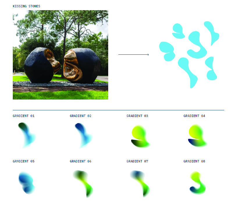 Gradient Examples